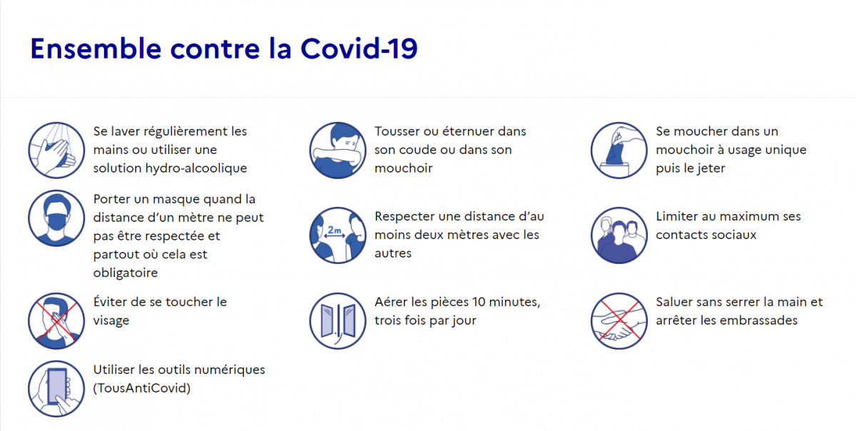 Sanitaire
